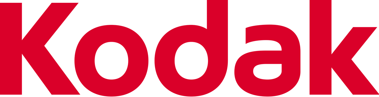 KODAK